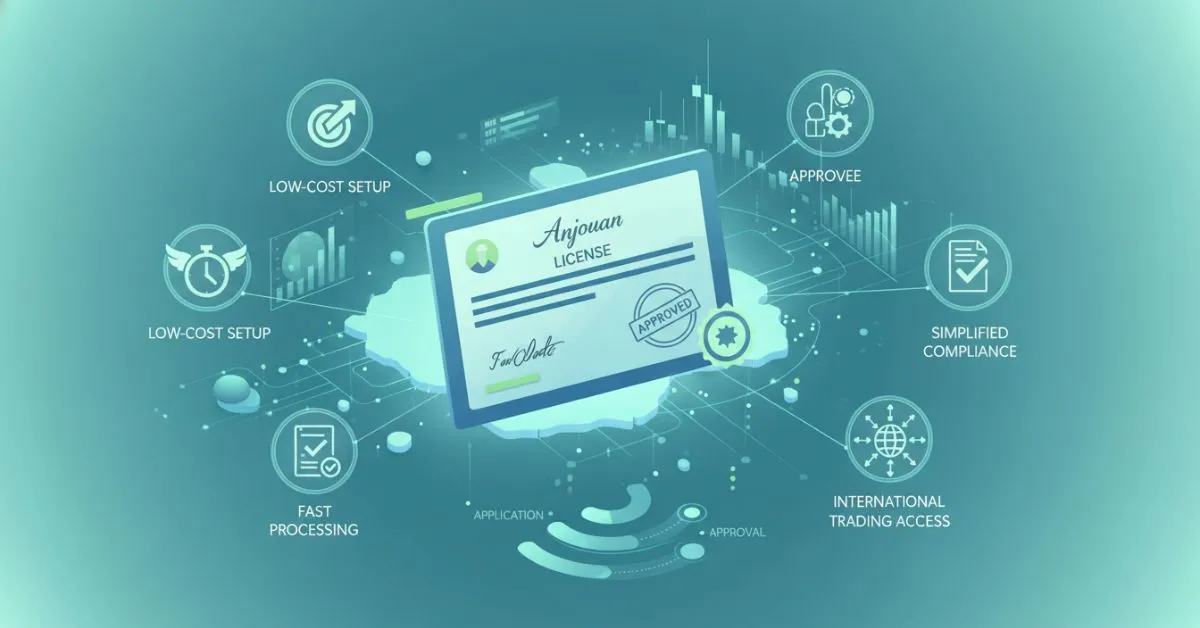 Anjouan Forex License